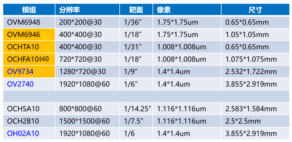 fa05e0594895d6710058804dc3839685