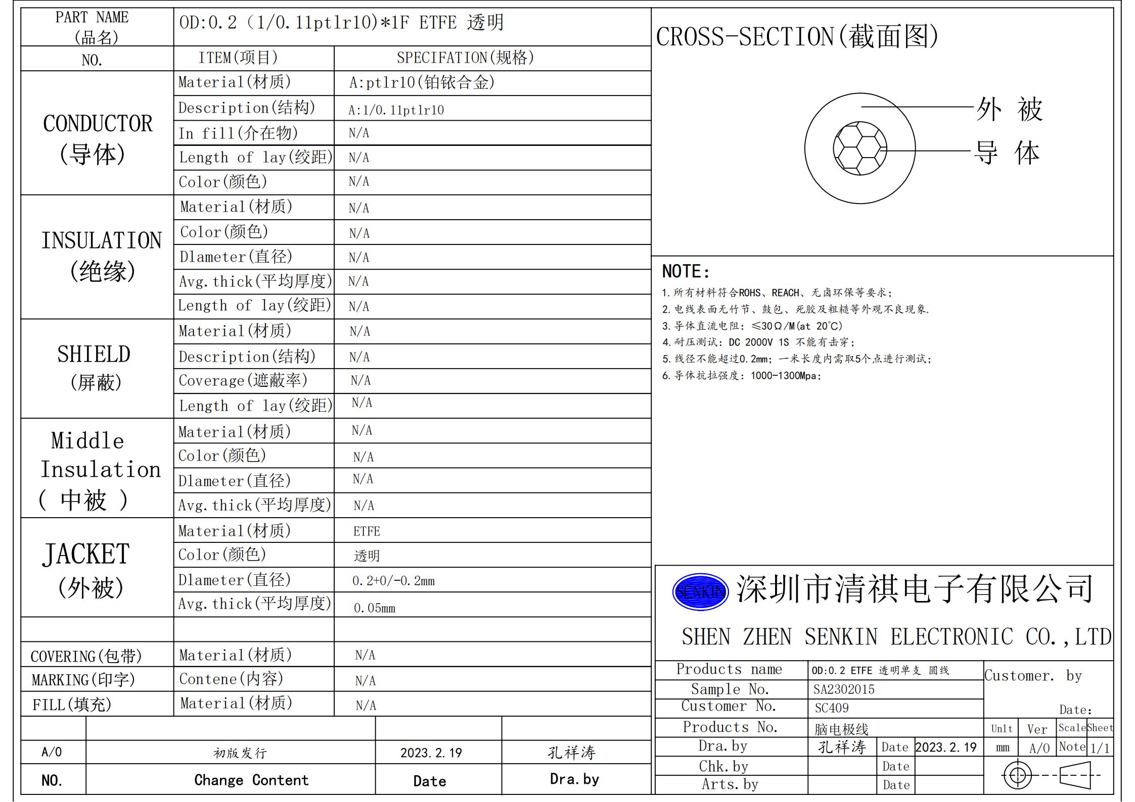 心脑神经电极导线