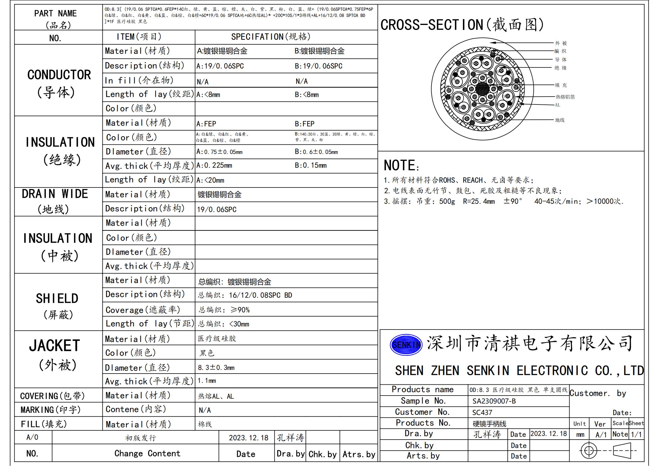 内窥镜硬镜手柄线