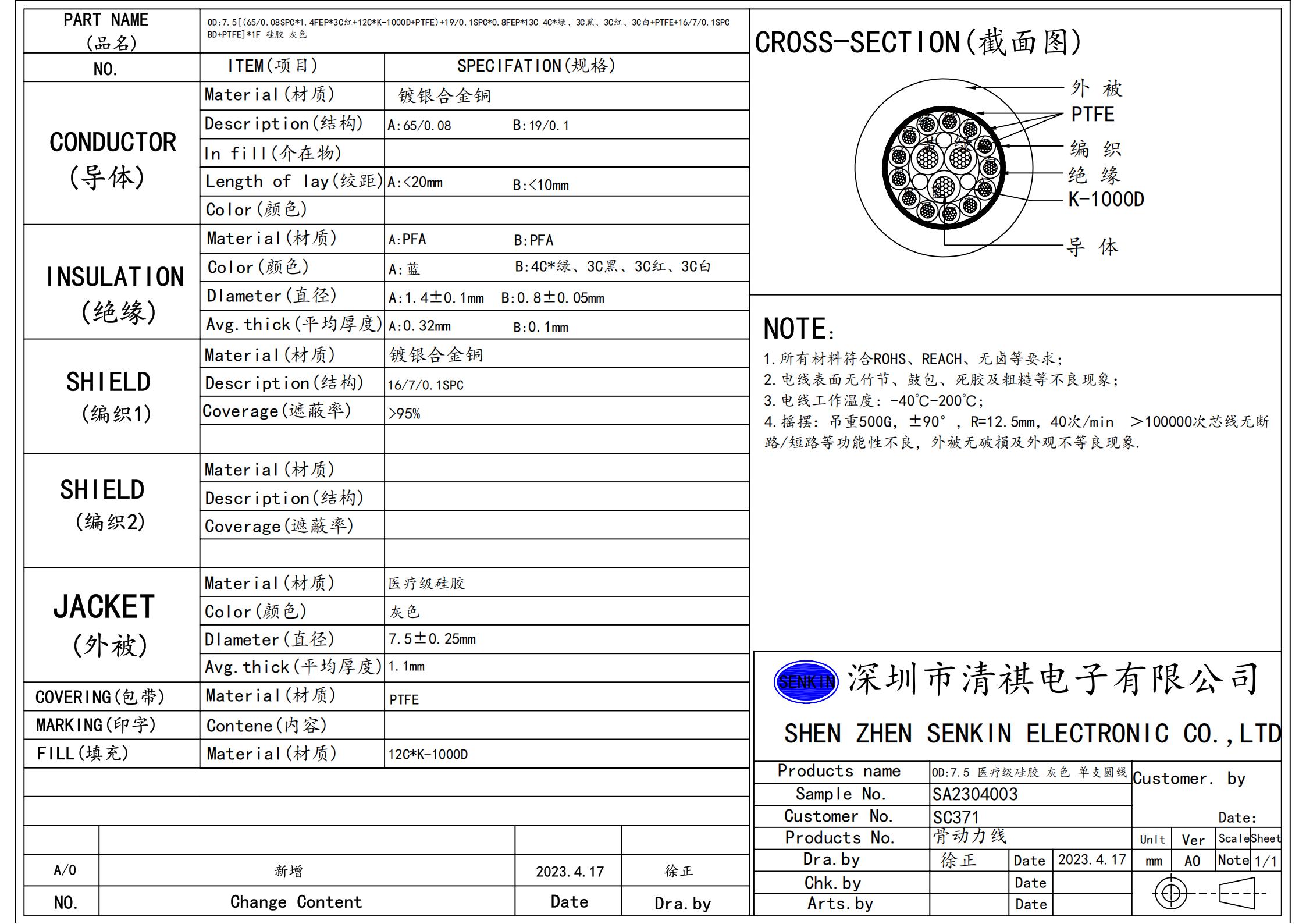 骨动力系统手柄线